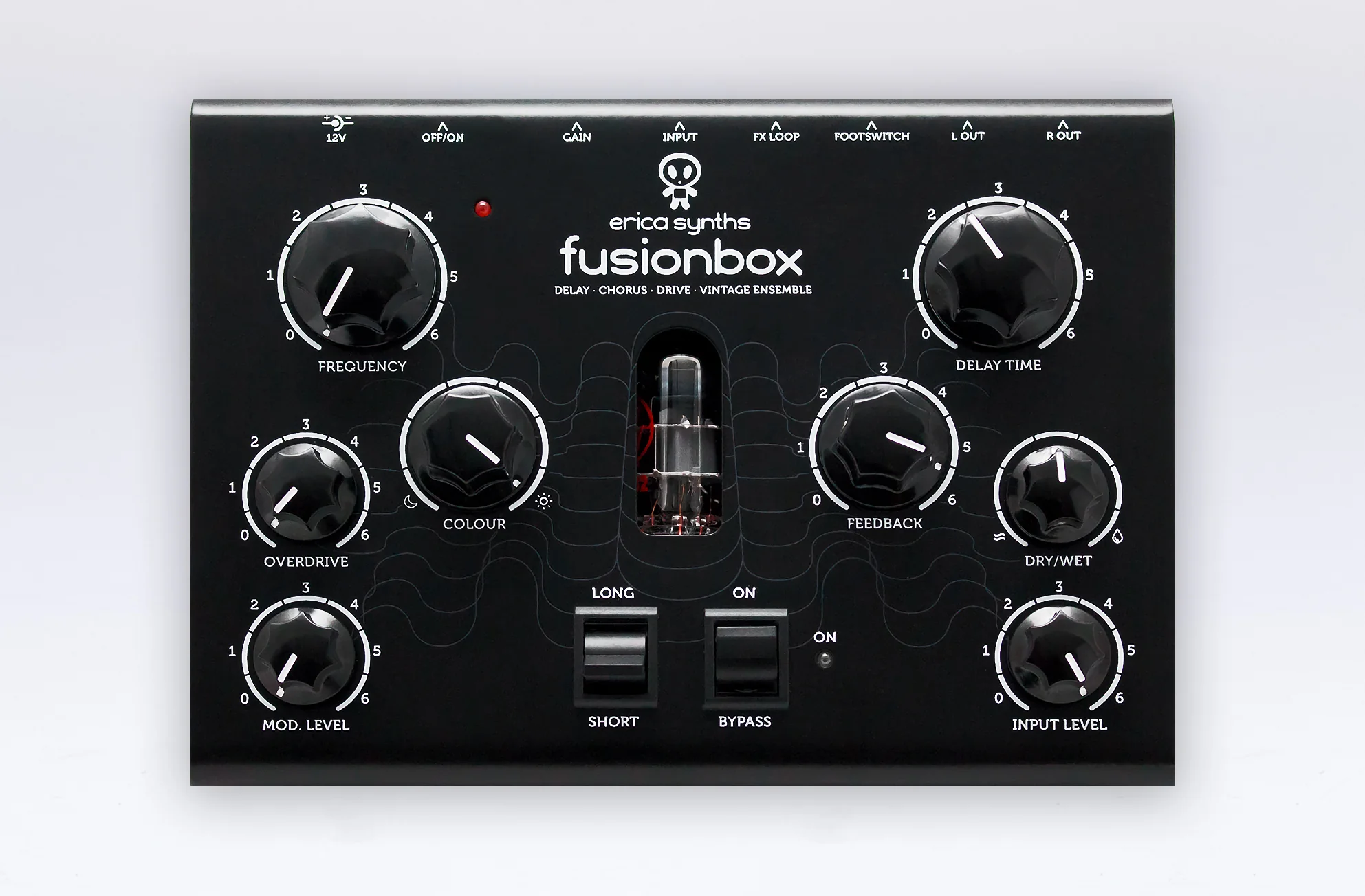 Erica Synths Fusion Box - B-stock