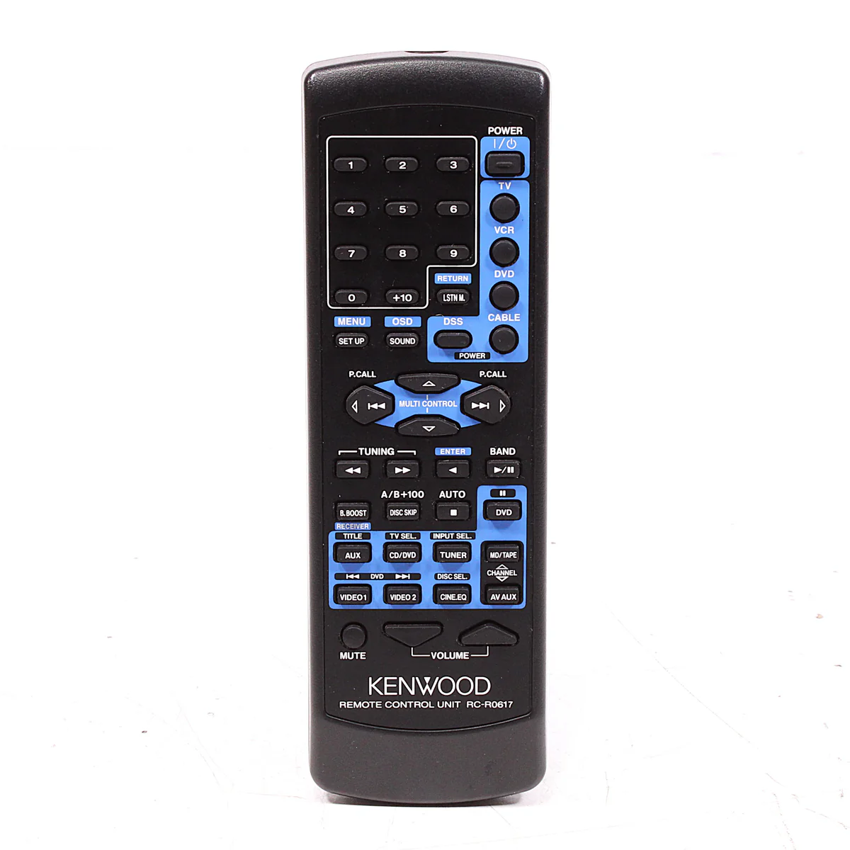 Kenwood RC-R0617 Remote Control for Kenwood AV Receiver