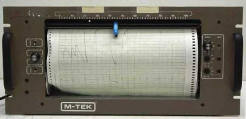 M-TEK 2831Wide Chart Recorder