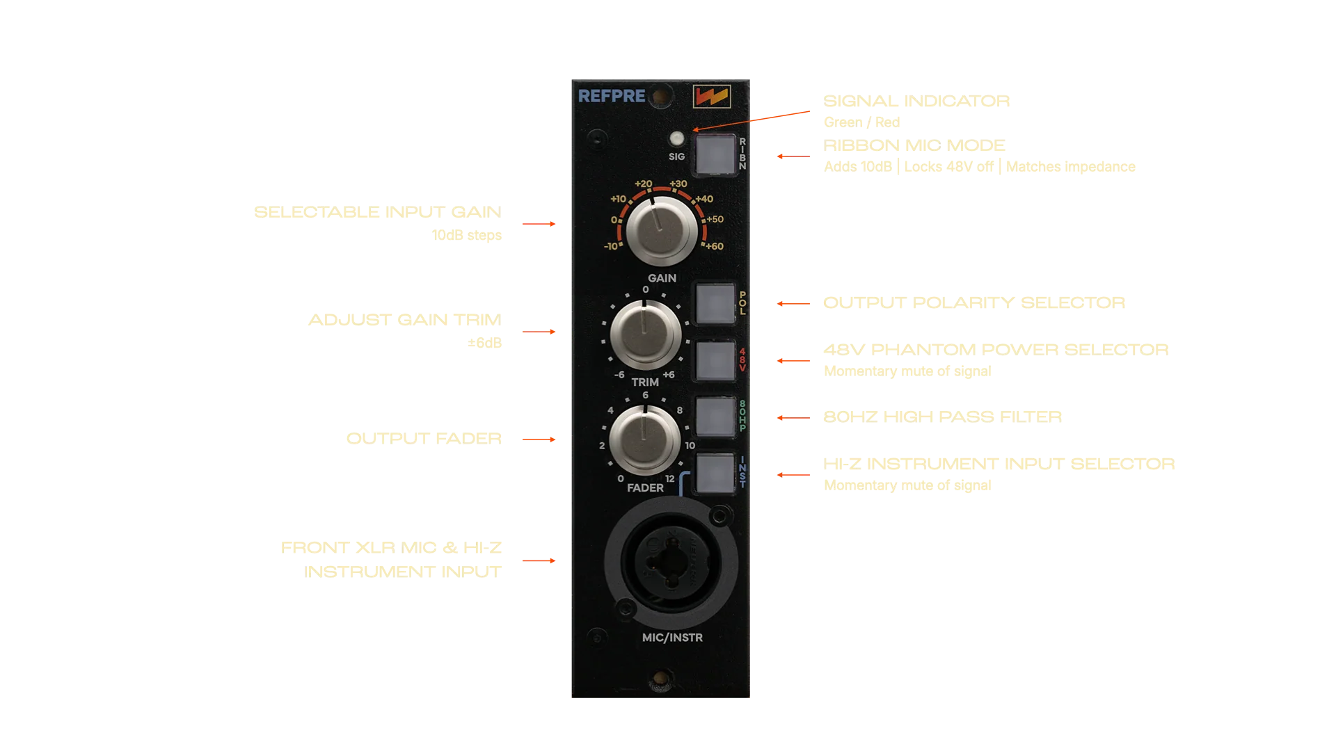 Wolff Audio RefPre