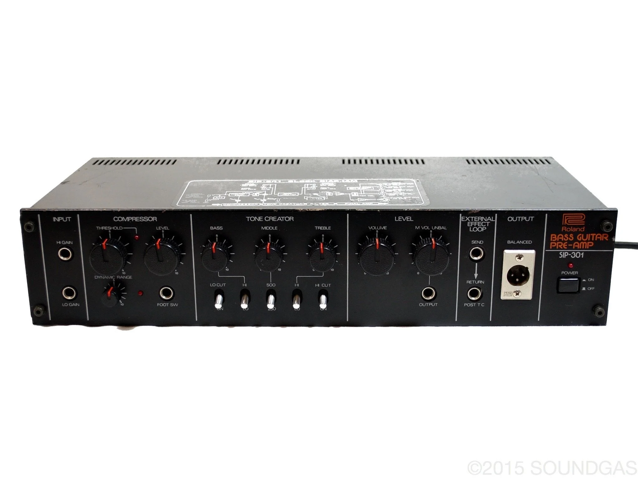 ROLAND SIP-301