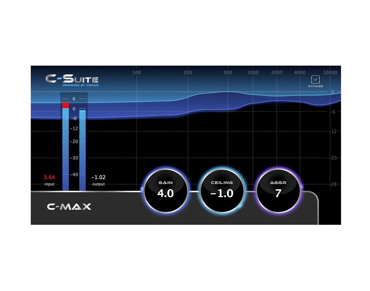 c-suite_c-max_limiter_gallery_1.webp C-Suite C-Max Limiter