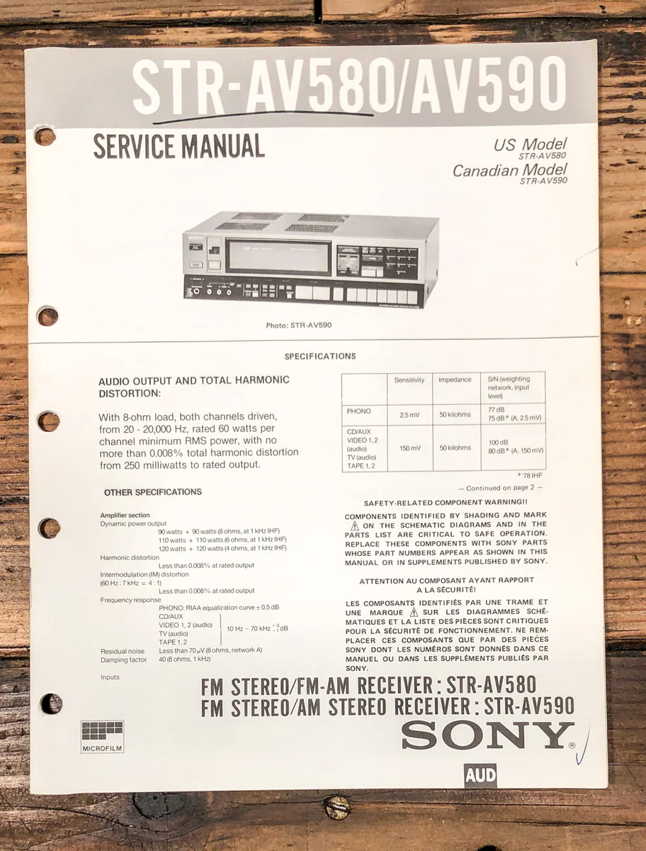 Sony STR-AV580 STR-AV590 ReceiverService Manual *Original*